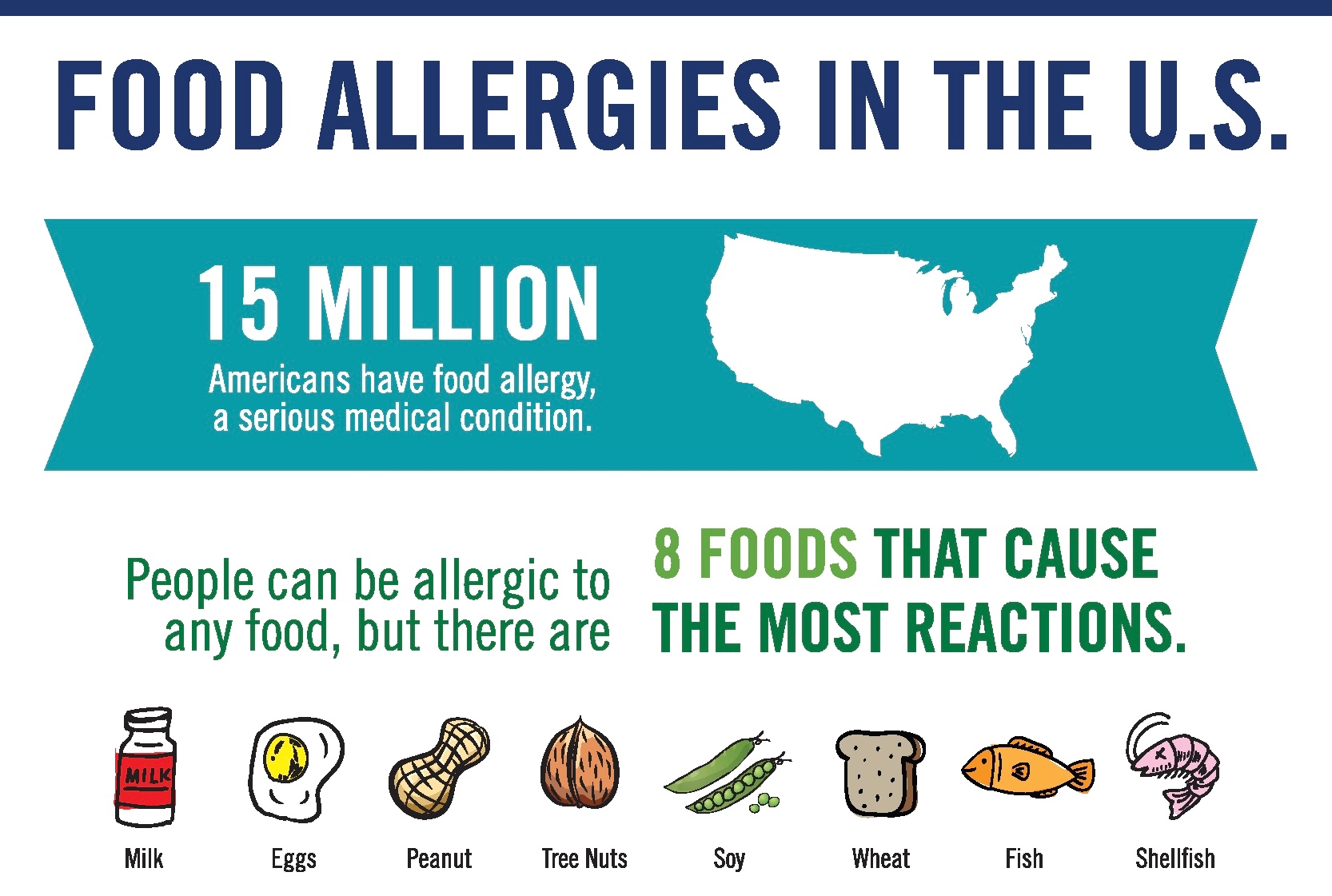 Atlanta Pediatric Research Emory + Children's + GT Atlanta